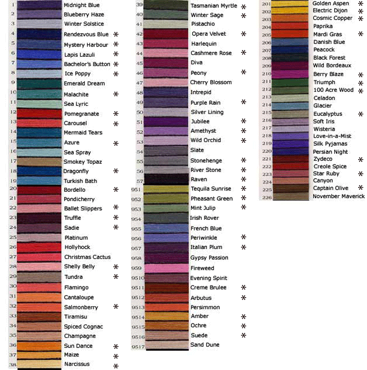 100 hand-dyed colours for silk yarn, ribbon and thread 100 hand-dyed colours for silk yarn, ribbon and thread